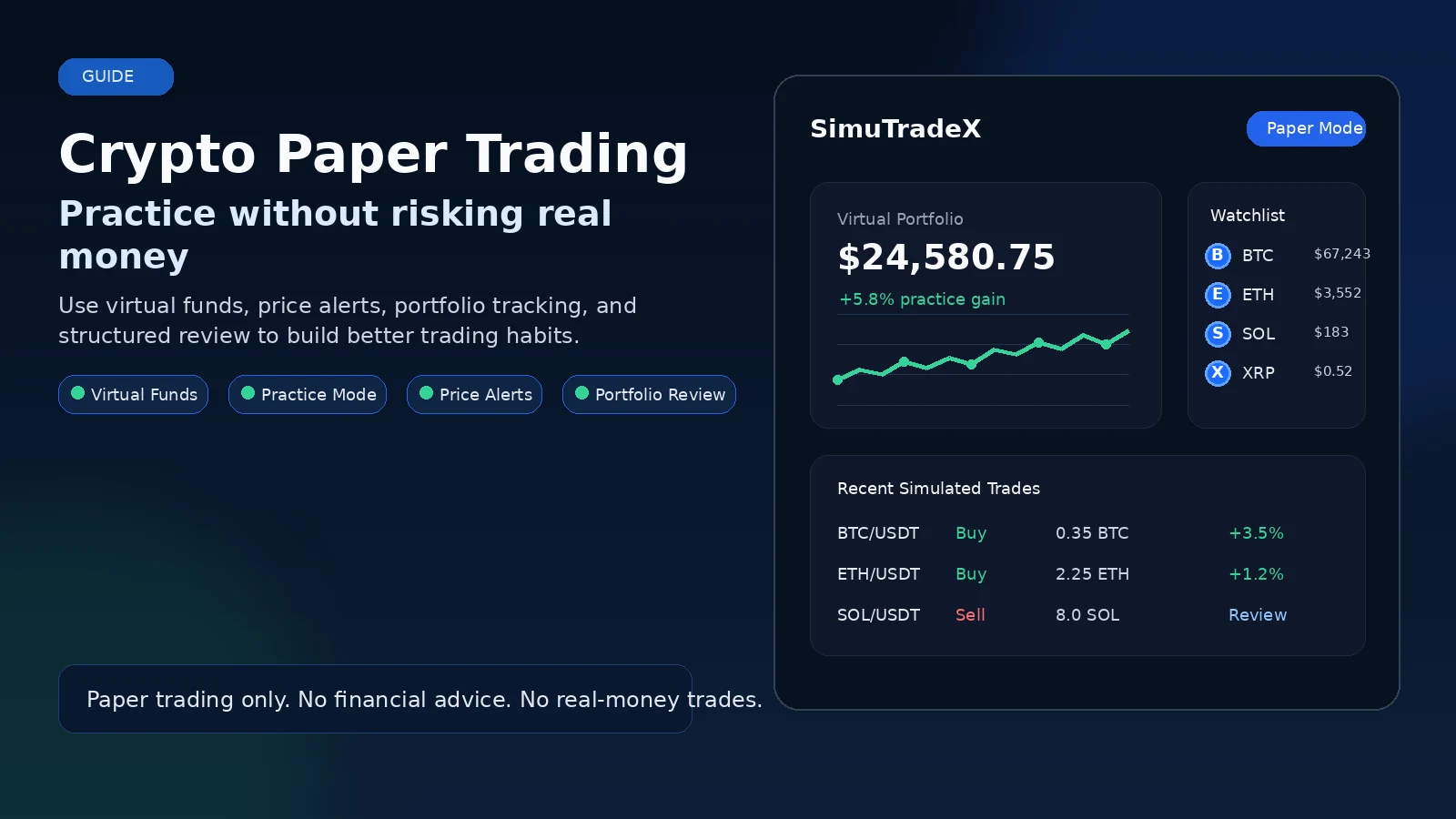 Crypto paper trading simulator dashboard with virtual portfolio, price chart, and practice tools