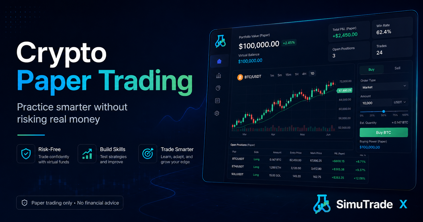 Crypto Paper Trading Guide: Practice Without Real Money